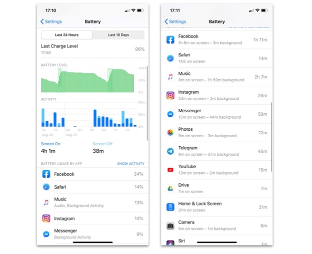 10 Thói quen sử dụng của người dùng giúp iPhone siêu bền